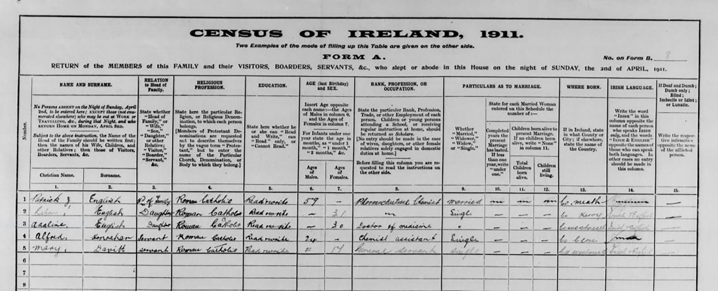 Dr Ada English 1911 Census Return