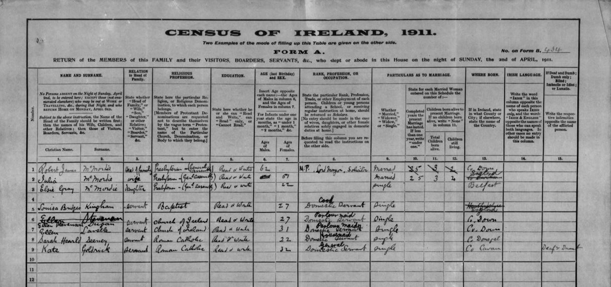 Julia McMordie 1911 census return